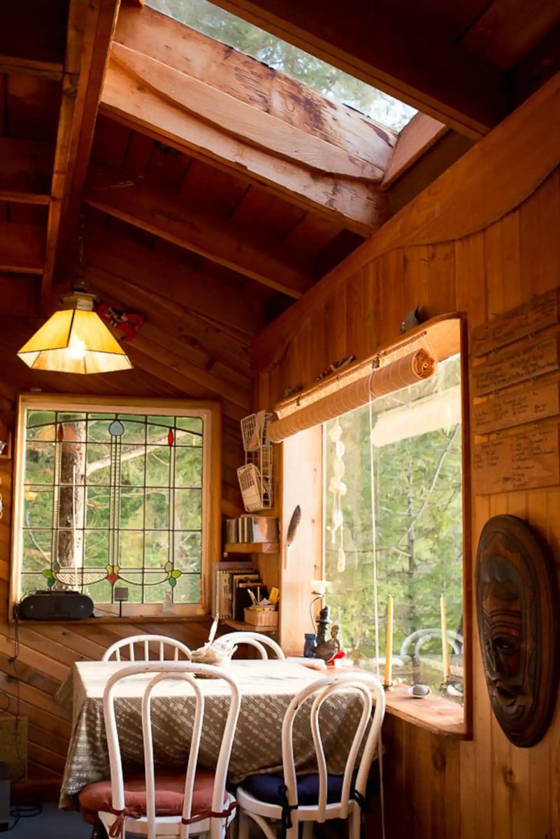 Cosy Cabins To Rent In British Columbia Non Stop Destination